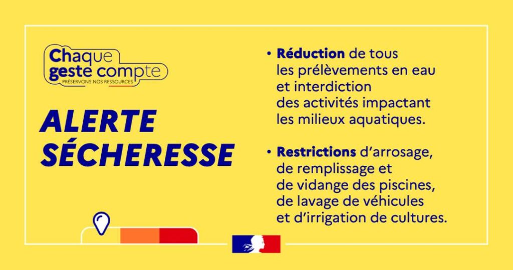 restriction eau 2025